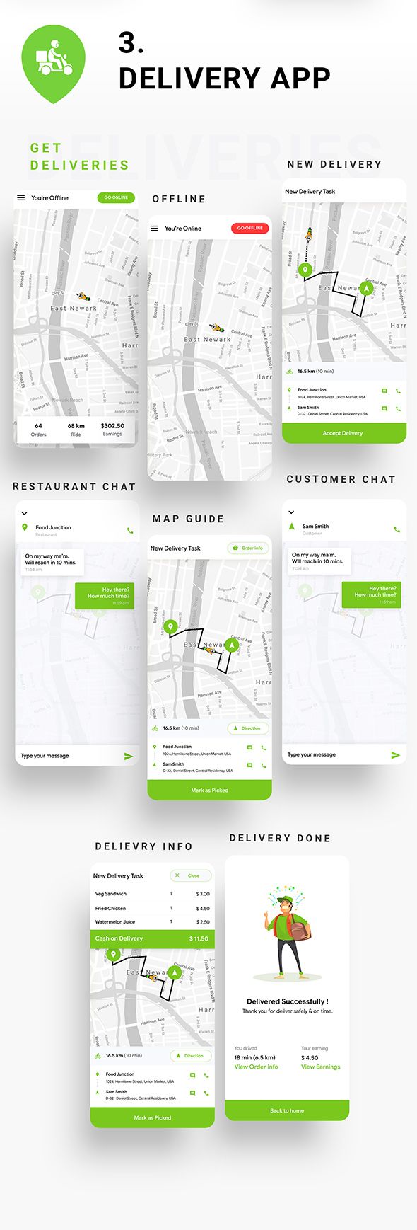 Multi Restaurant Food Ordering App | Food Delivery App | 3 Apps | Android + iOS App Template| Flutte - 6
