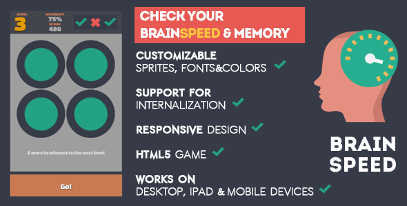 BrainSpeed - HTML5 game Android Game Mobile App template