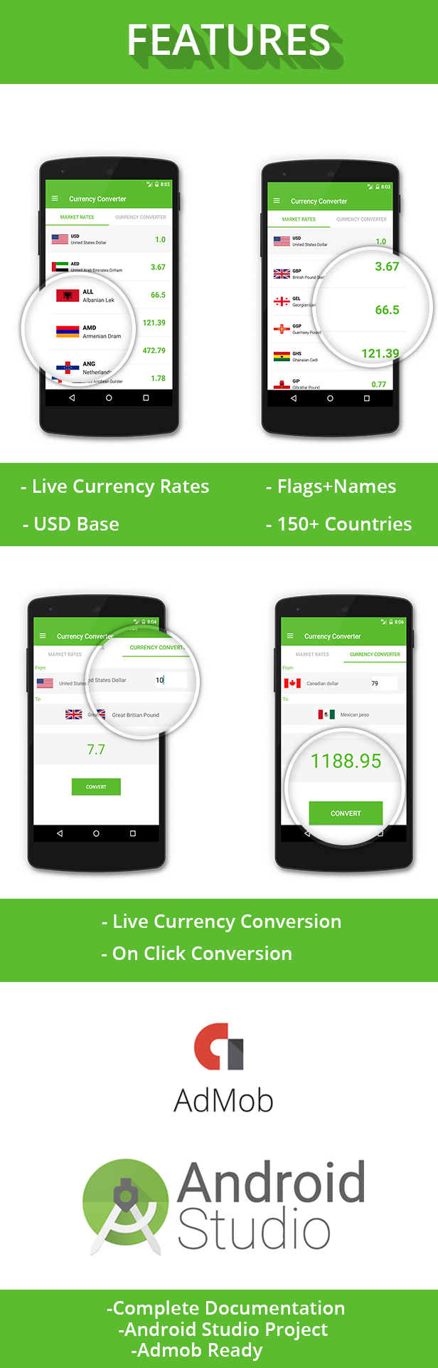 Currency Converter + Admob Ready - 1