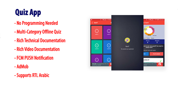QuiziT | Native Android Multi-Category Quiz App with AdMob & FCM PUSH Notification Android Game Mobile App template