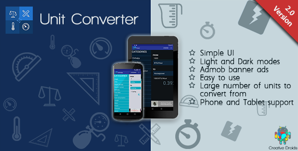 Simple Unit Converter Android  Mobile App template
