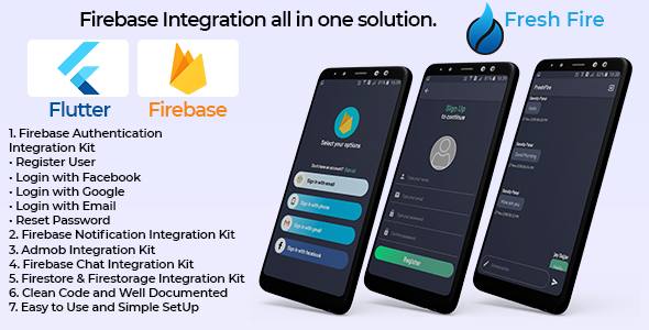 Flutter Firebase Kit Flutter Developer Tools Mobile App template