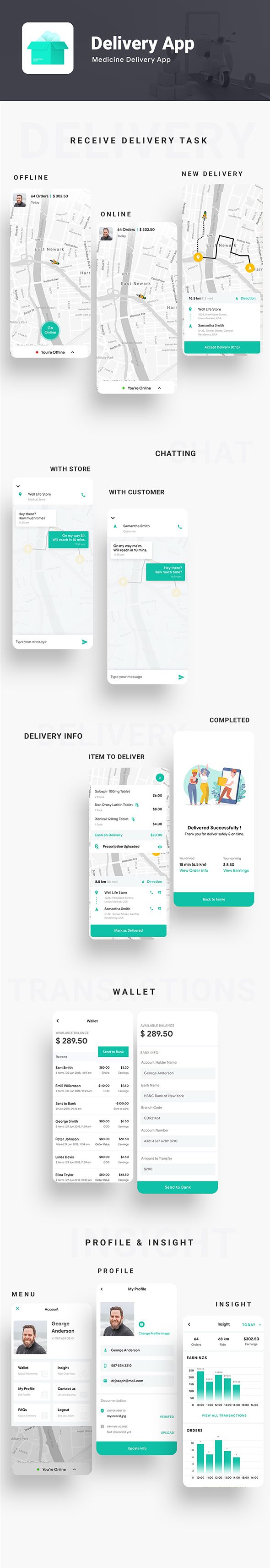 Nearby Doctor App| Online Medicine | Doctor Appointment Booking App |Android + iOS Template| IONIC 5 - 12