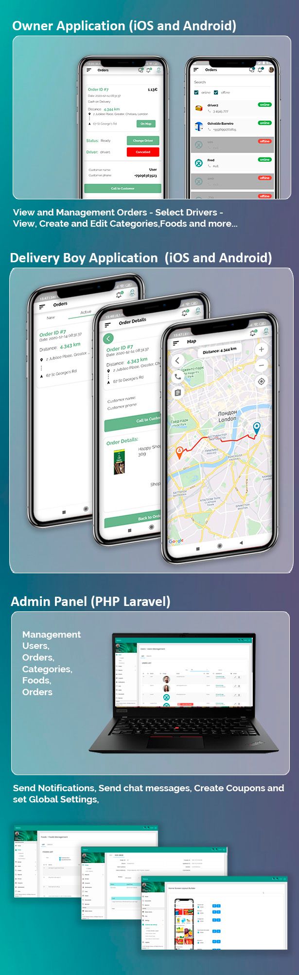 Single Market Grocery/Food/Pharmacy (Android+iOS+Admin Panel) Full App Solution with Web Site - 3