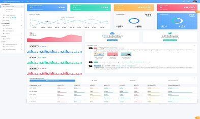 Gradient Able Bootstrap 4 Admin Template   Admin panel Dashboard