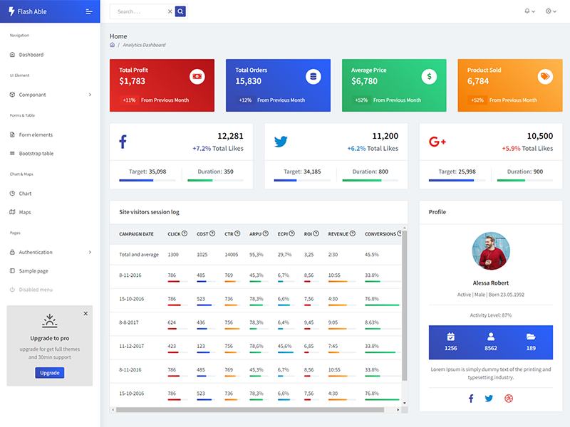 Flash Able Bootstrap Admin Template   Admin panel Dashboard
