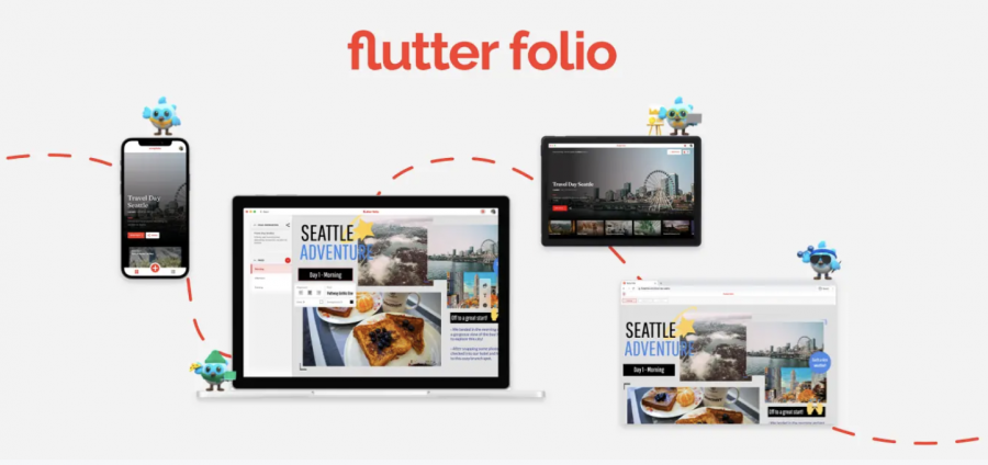 Flutter Folio – mobile(ios, android), desktop (windows, macos, linux), web template 