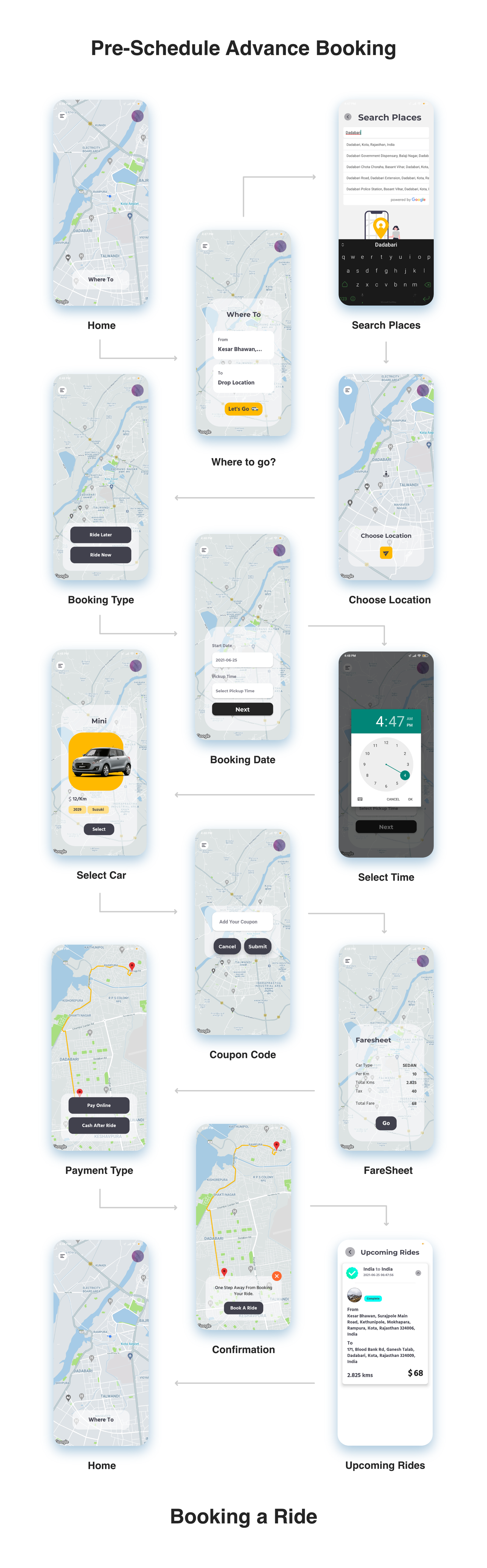 Trippy Taxi React Native Complete Taxi App - 11