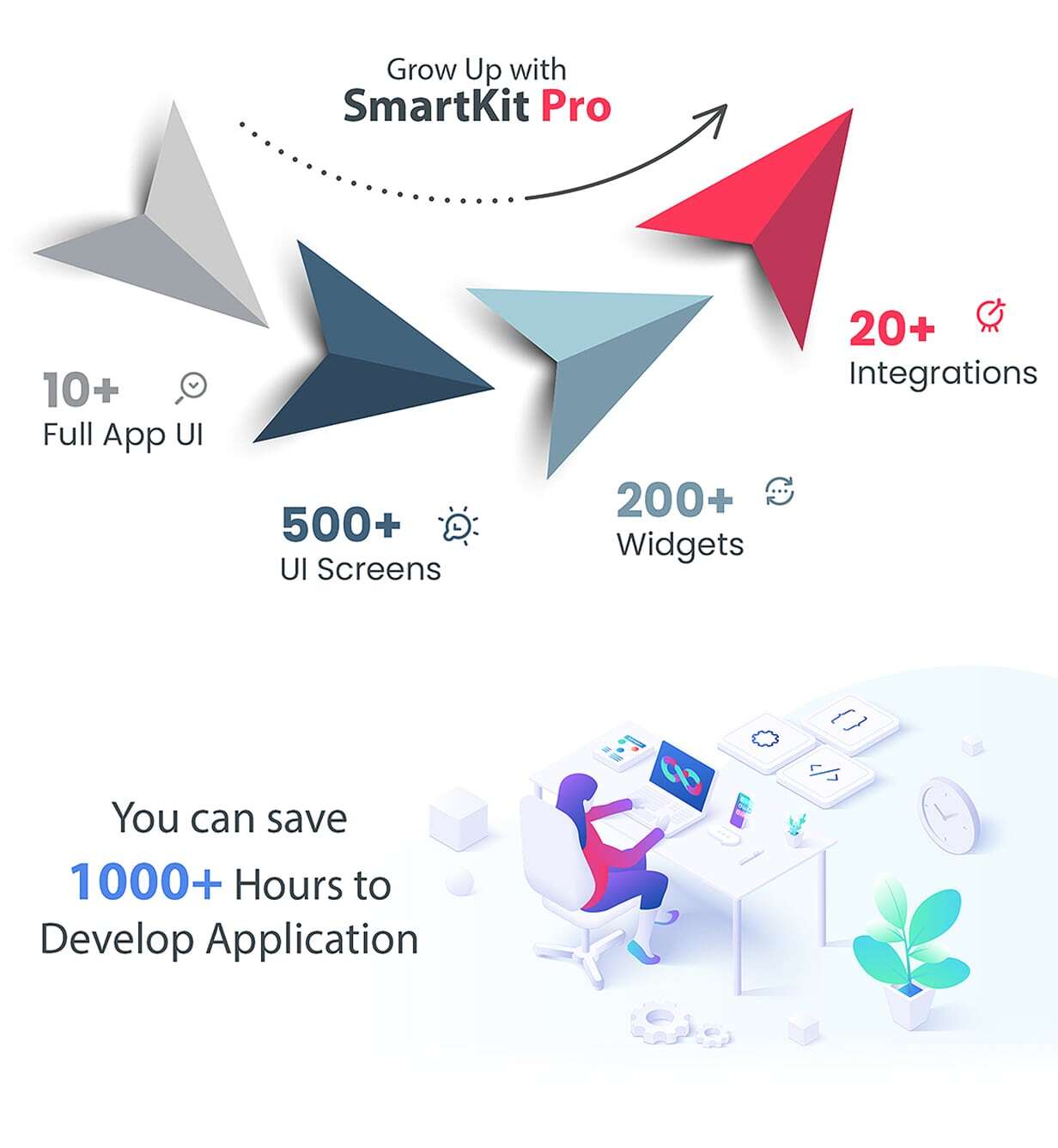 SmartKit Pro – Flutter UI Kit - 8
