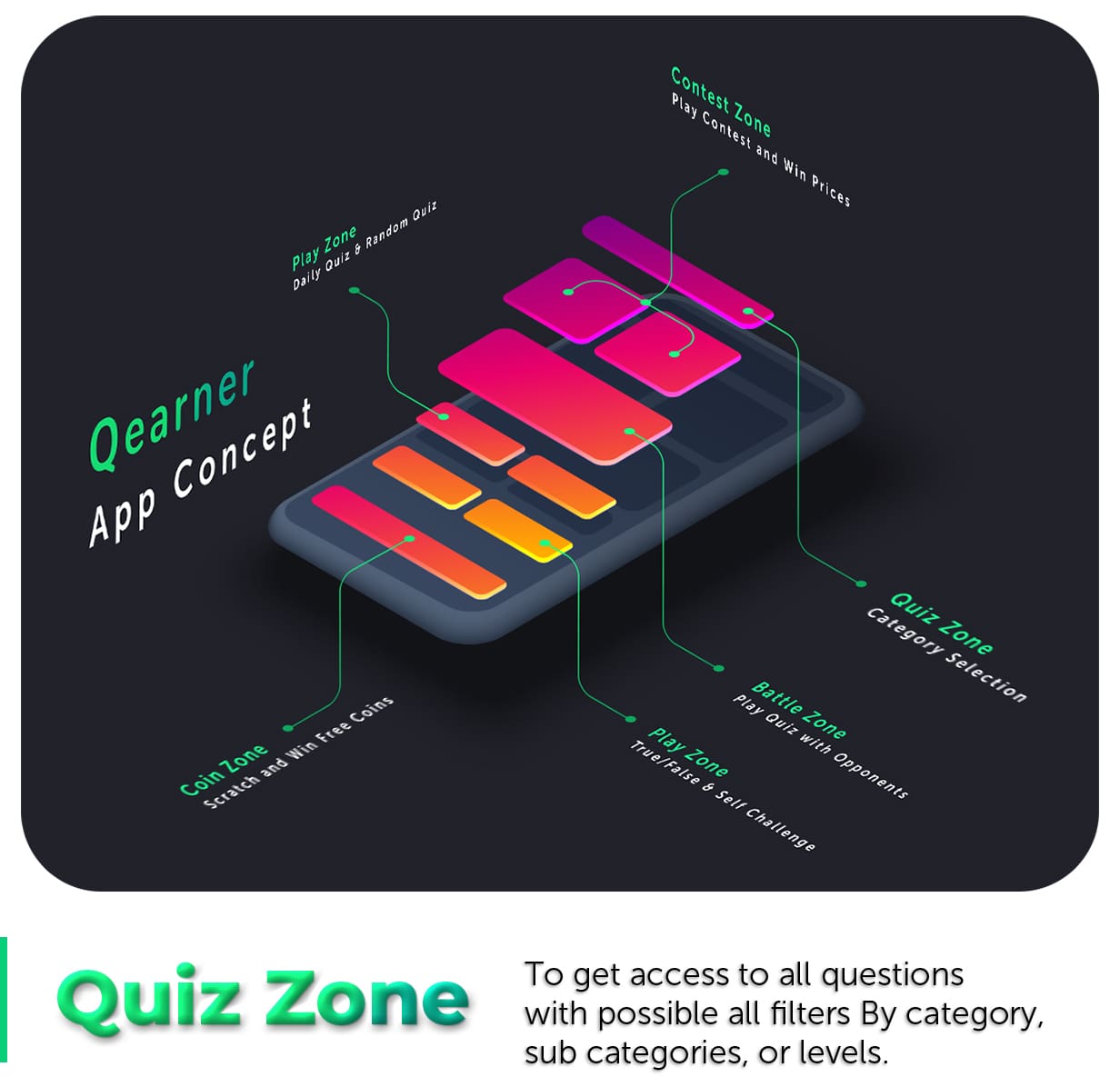 Qearner – Quiz App | Android Quiz game with Earning System + Admin panel - 12