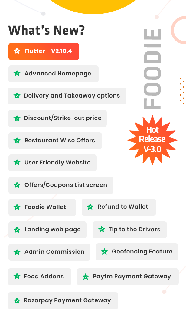 Foodie | UberEats Clone | Food Delivery App | Multiple Restaurant Food Delivery Flutter App - 4