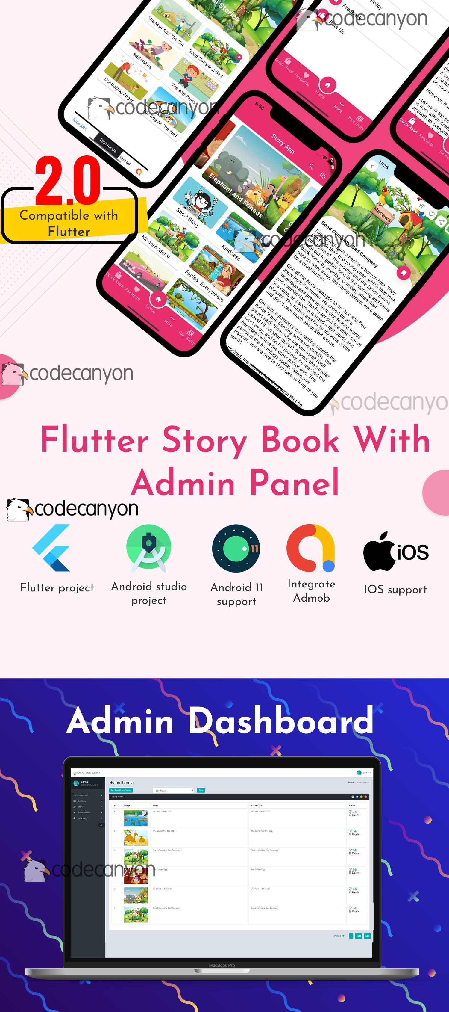 Flutter Story Book App with Admin panel | Flutter full source code | Ready to publish - 9