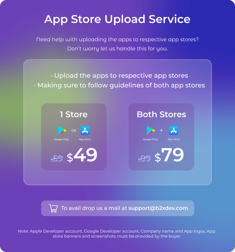 Multiplevendor Store, Seller app, Delivery app, Admin app - 3