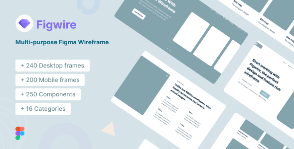 Figwire – Multi-purpose Figma Wireframe  Ecommerce Design Uikit