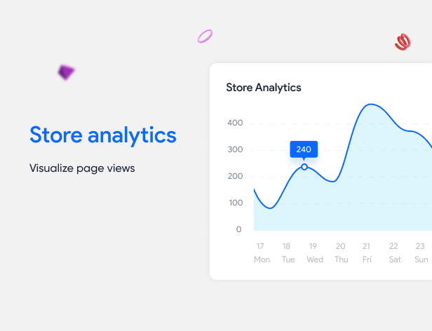 Store analytics