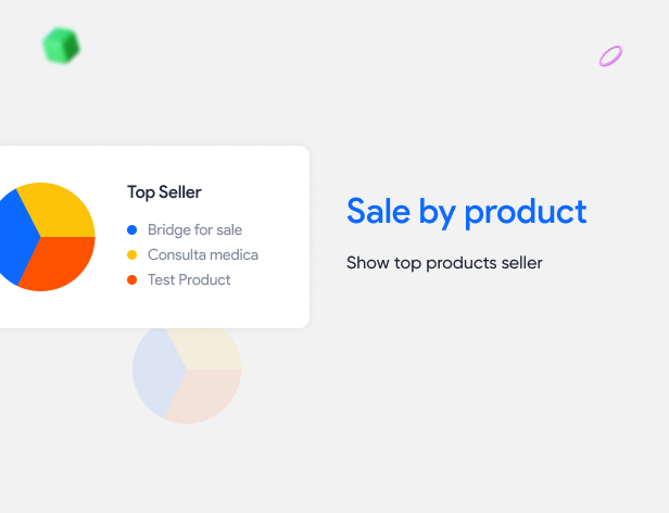 Sale by Product