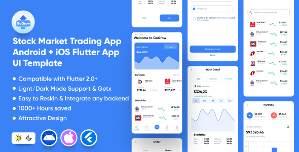 GoGrow: Stock Market Trading App | Charts | Wallet Android + iOS Flutter App UI Template    