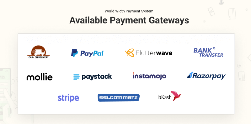 Shopo - Multivendor eCommerce Flutter App