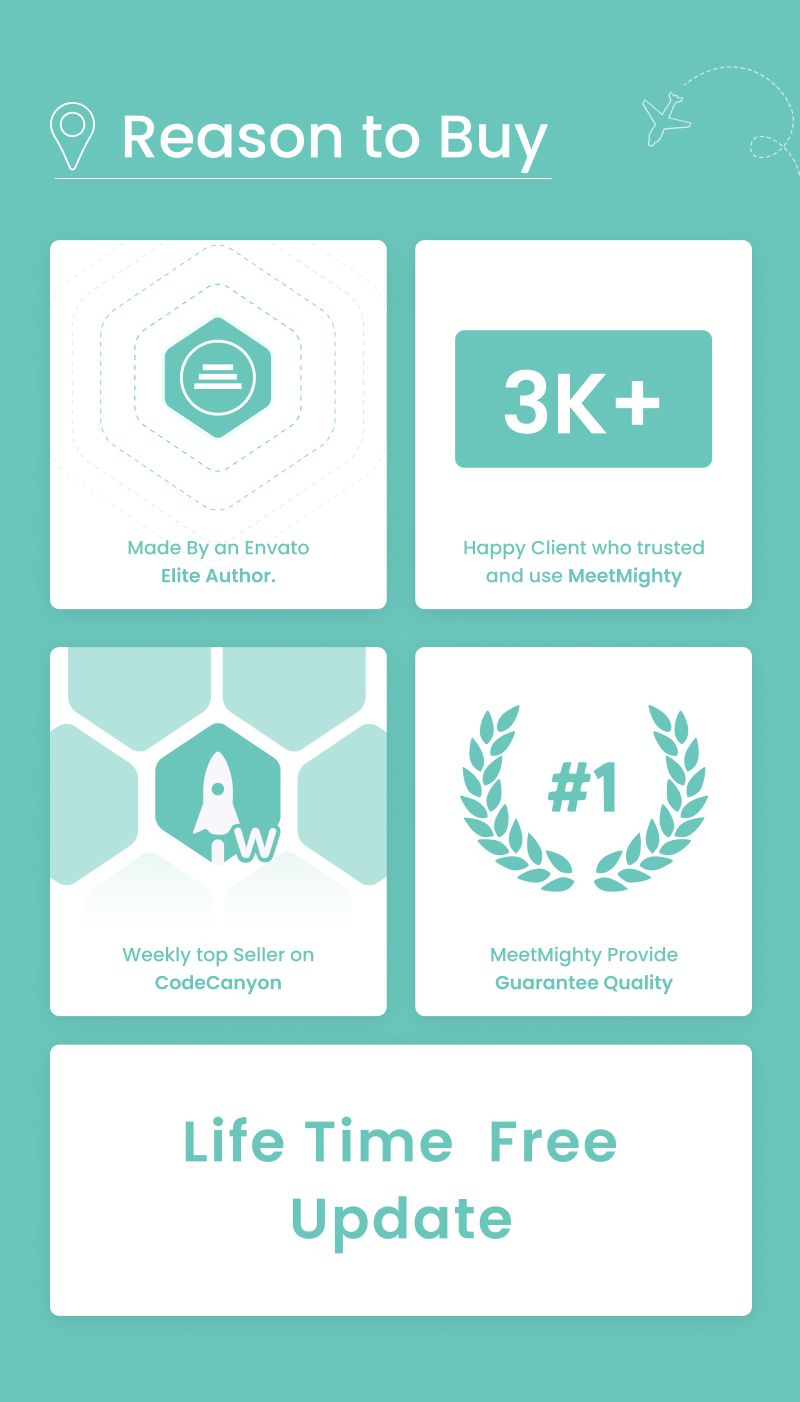 Explore Places - Flutter Places App with Firebase Backend | Place App | - 15