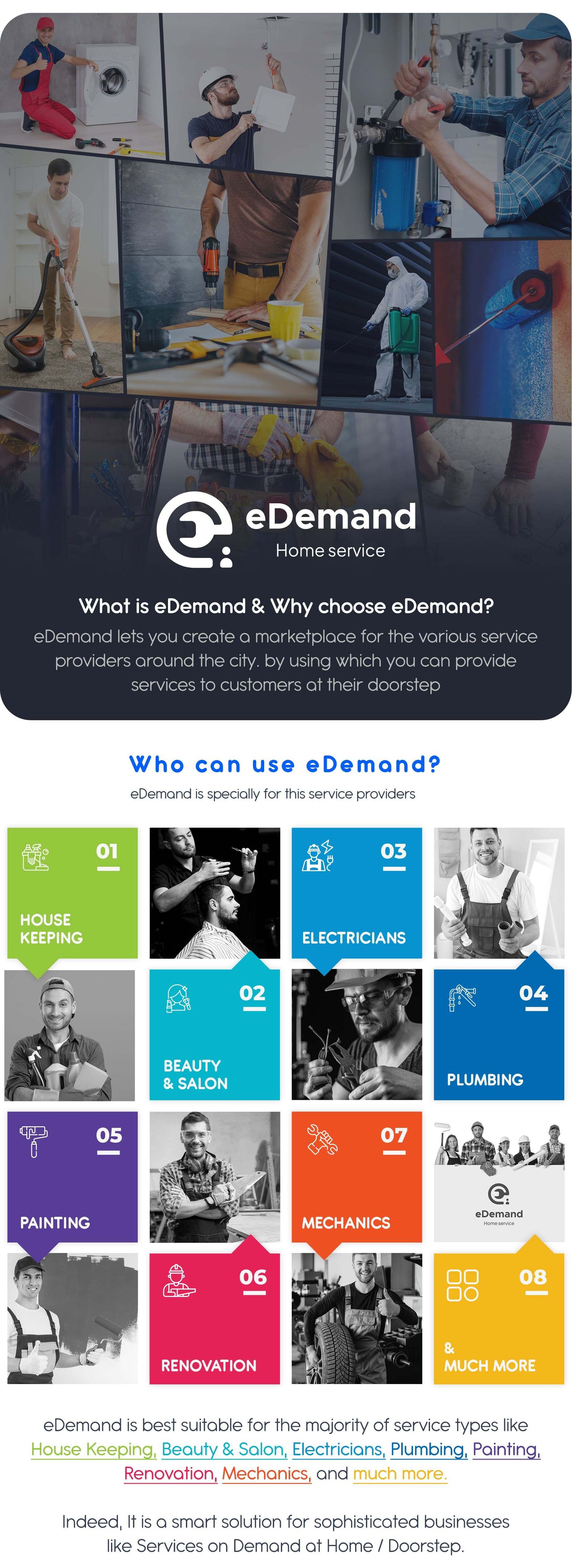 eDemand - Multi Vendor On Demand Home Services, Handyman with Flutter App & Admin panel - 9