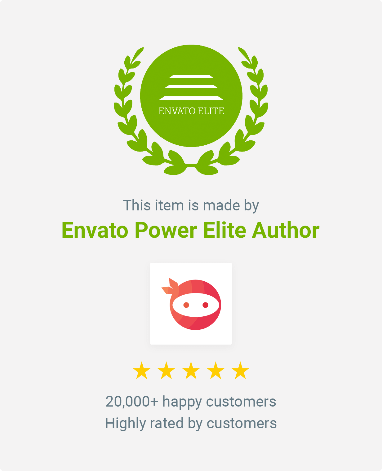 This item is made by Envato Power Elite Author - NinjaTeam