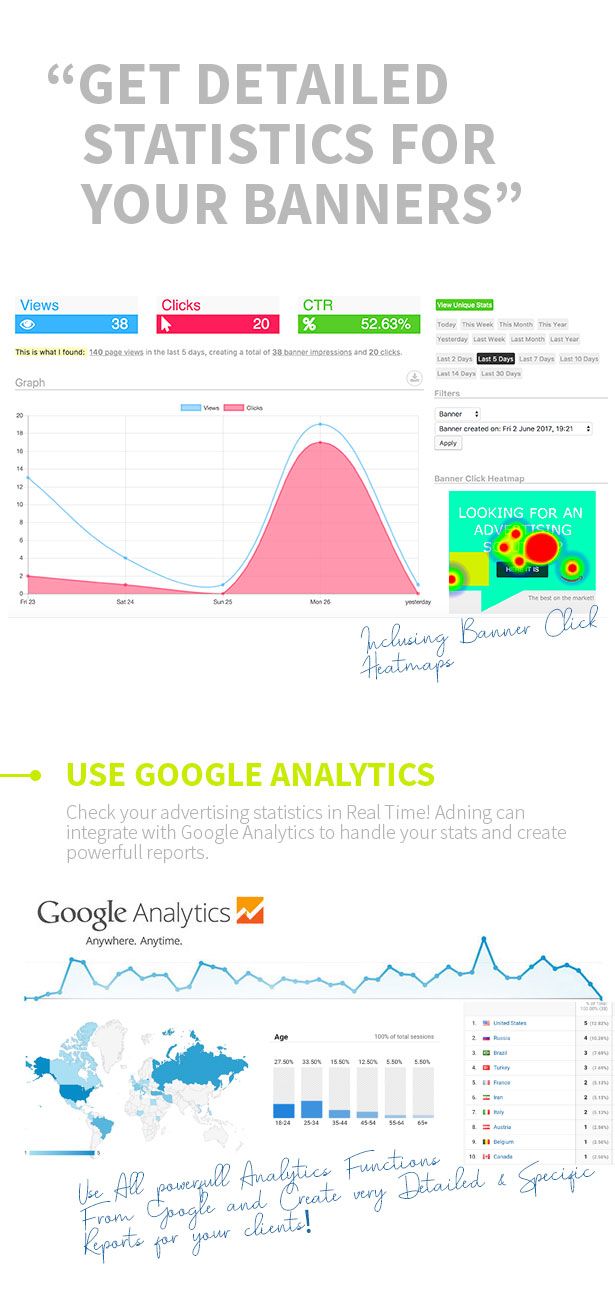 smarTrack detailed advertising statistics