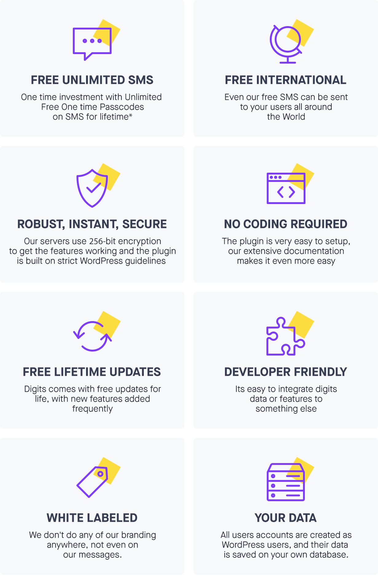 digits feature list