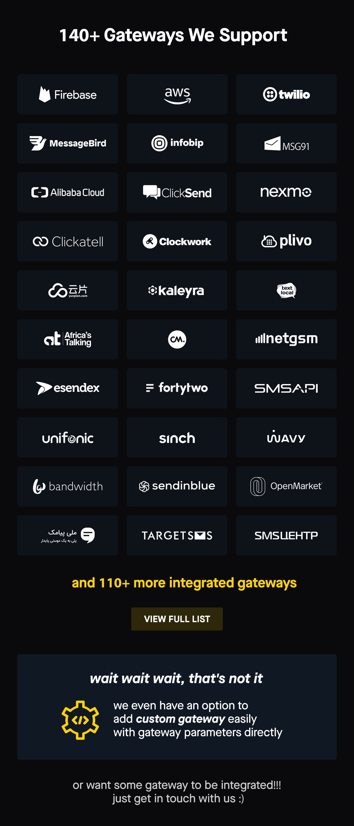 digits integrated sms gateways