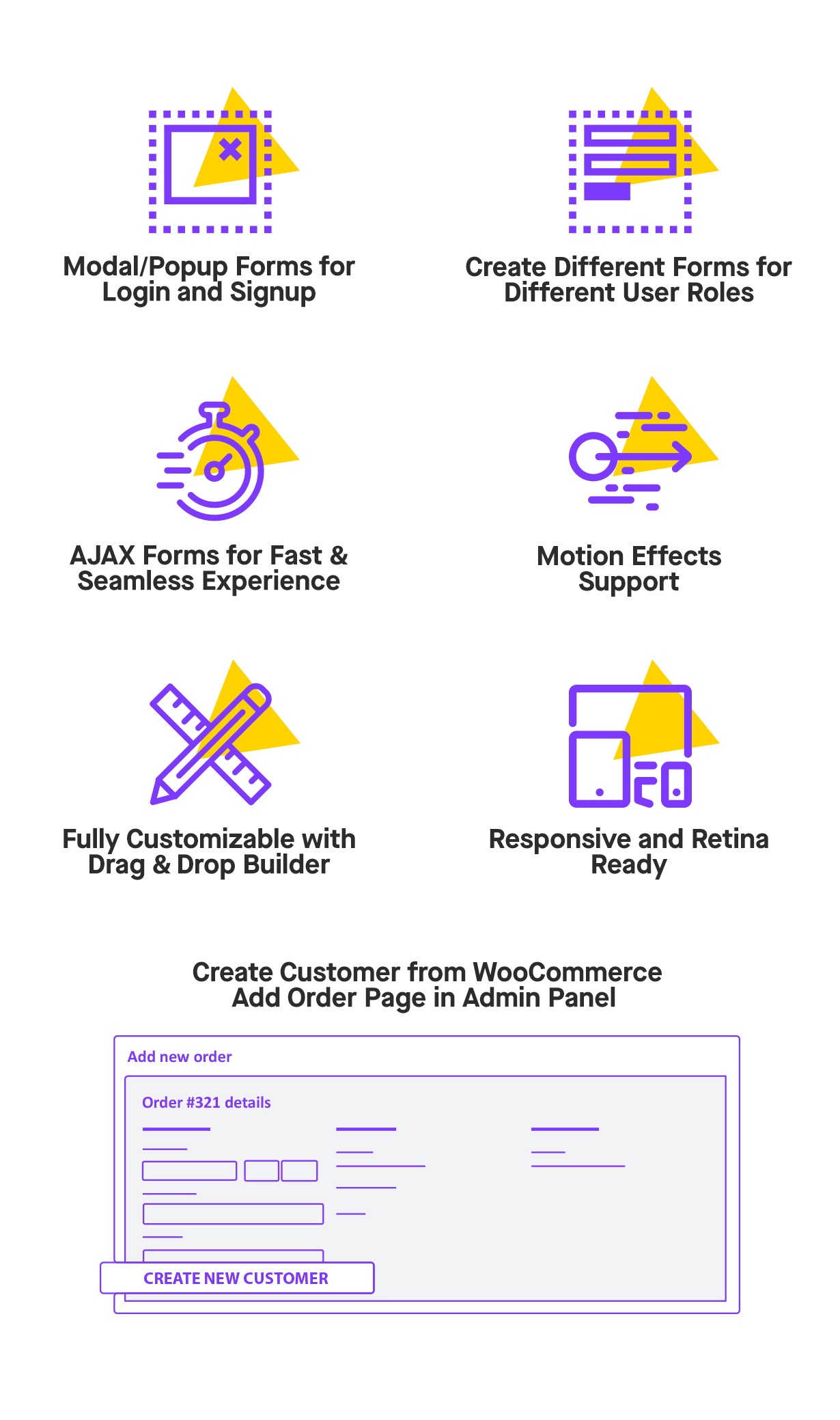digits features