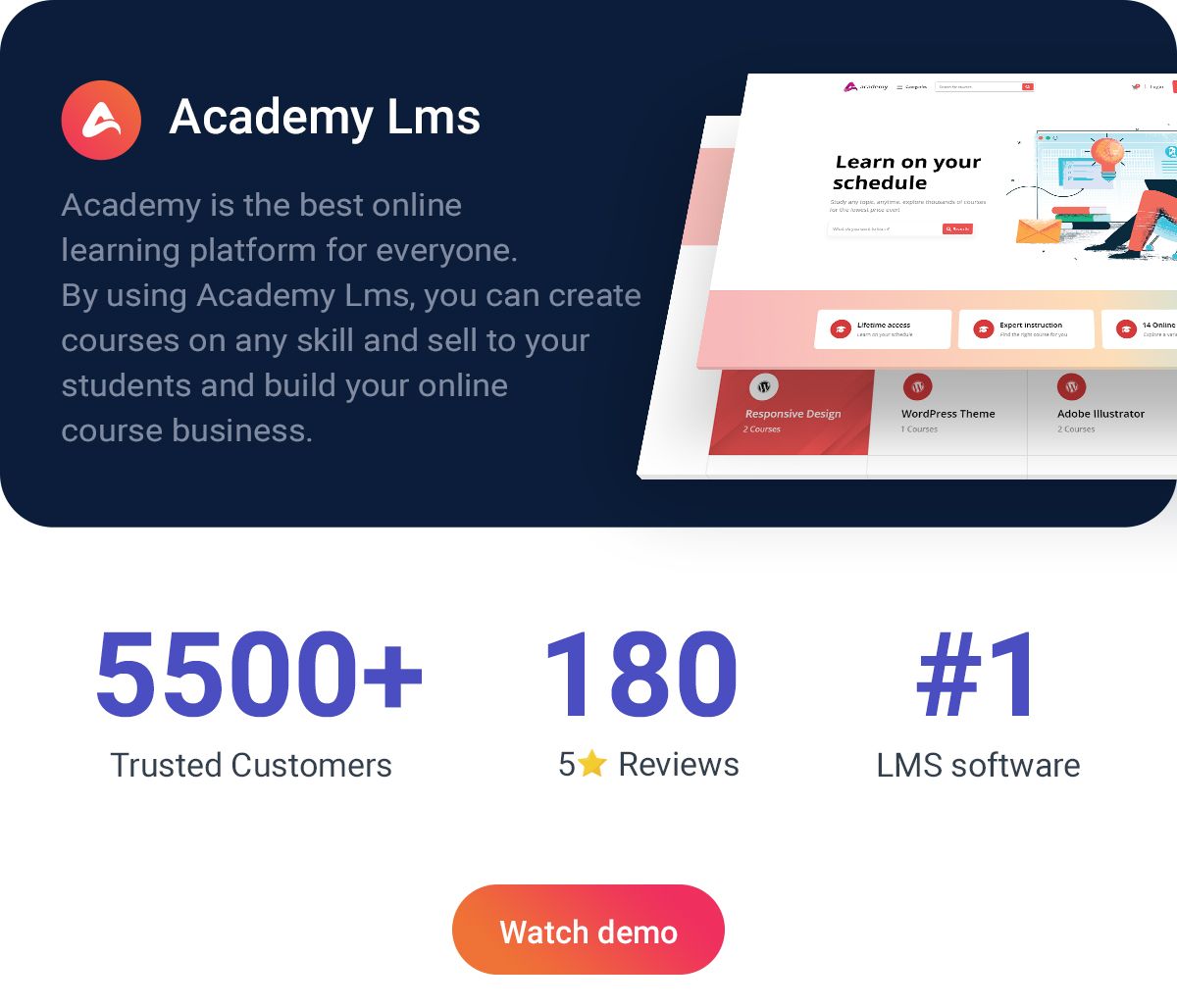 Academy Learning Management System - 4