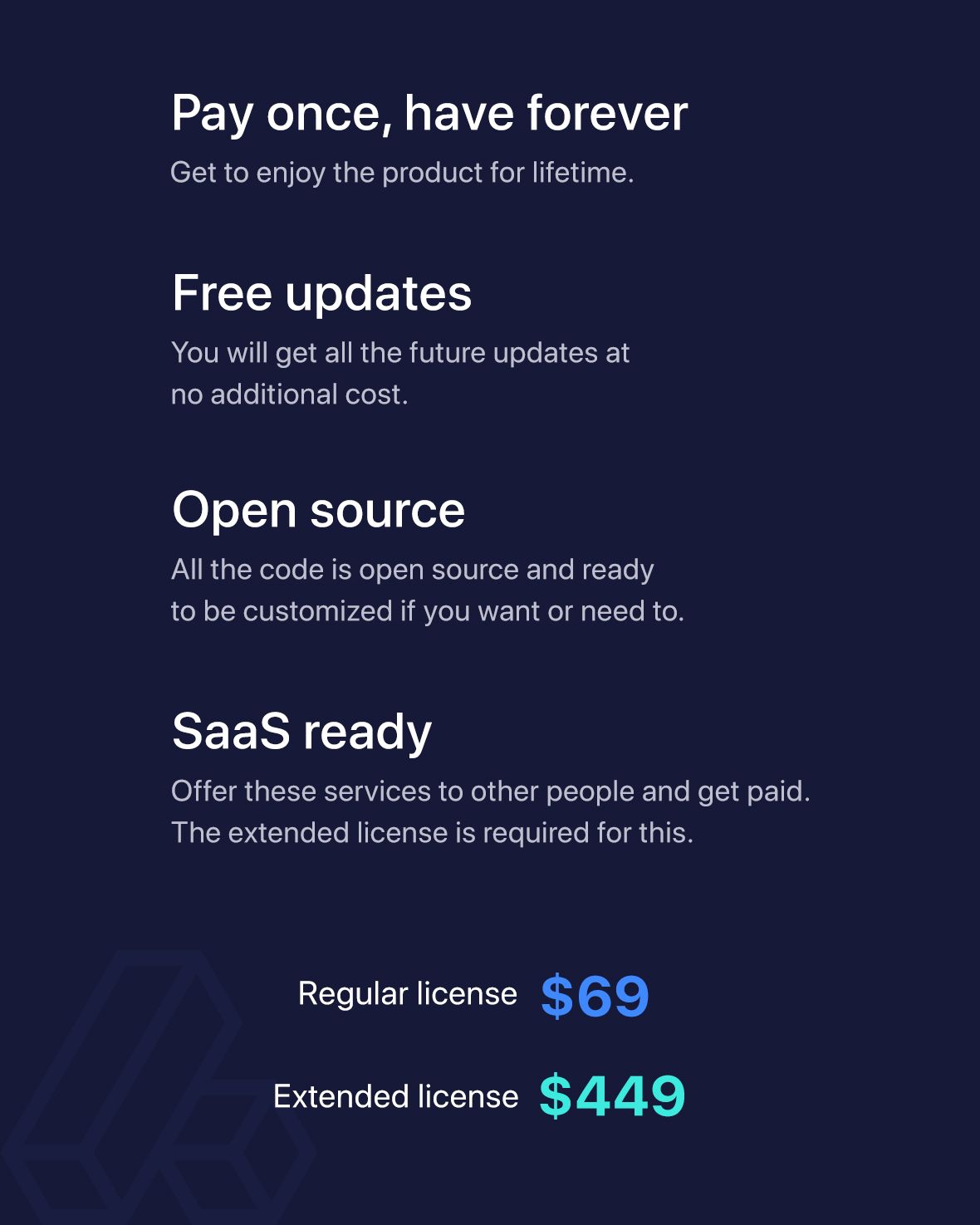 66socialproof - Social Proof & FOMO Widgets Notifications (SAAS) - 9