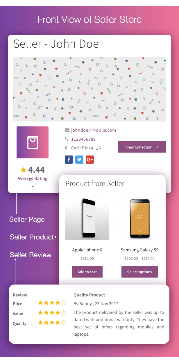WordPress WooCommerce Multi Vendor Marketplace Plugin - 15