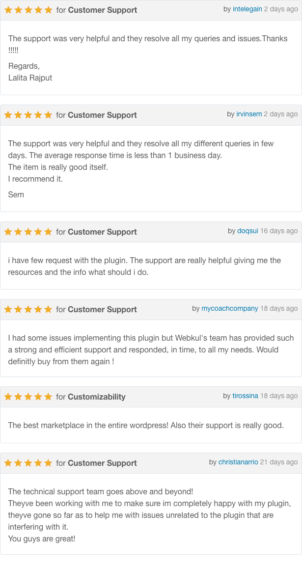 WordPress WooCommerce Multi Vendor Marketplace Plugin - 19