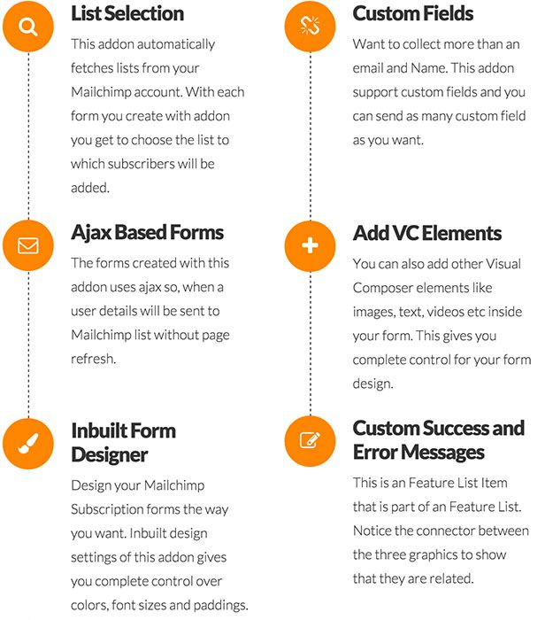 Visual Composer Mailchimp Addon - 3