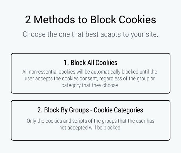 Cookie Plus GDPR - Cookies Consent Solution for WordPress. Master Popups Addon - 5