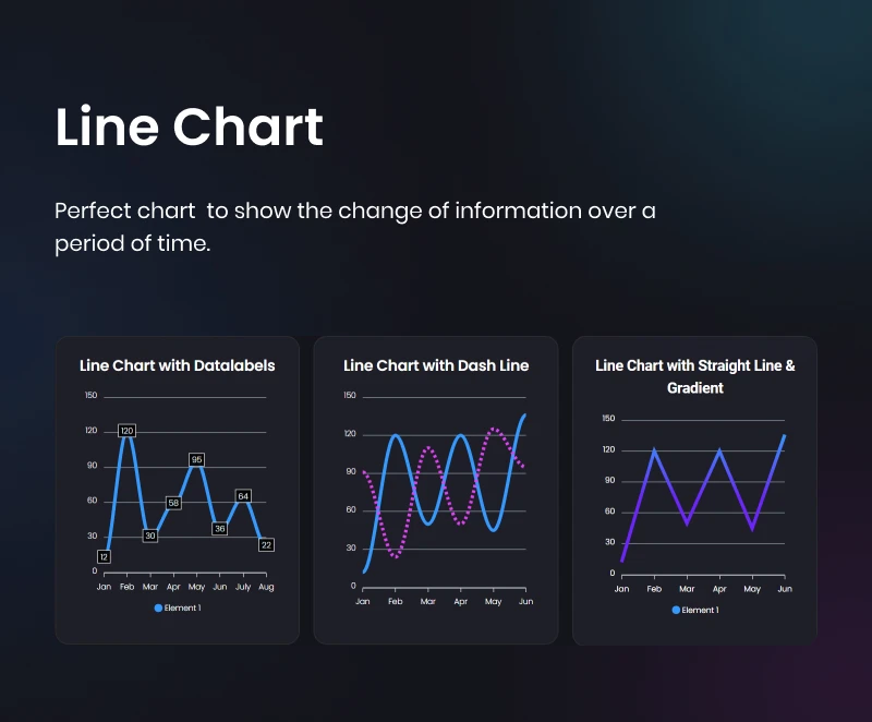 Graphina Pro - Elementor Dynamic Charts, Graphs, & Datatables - 20