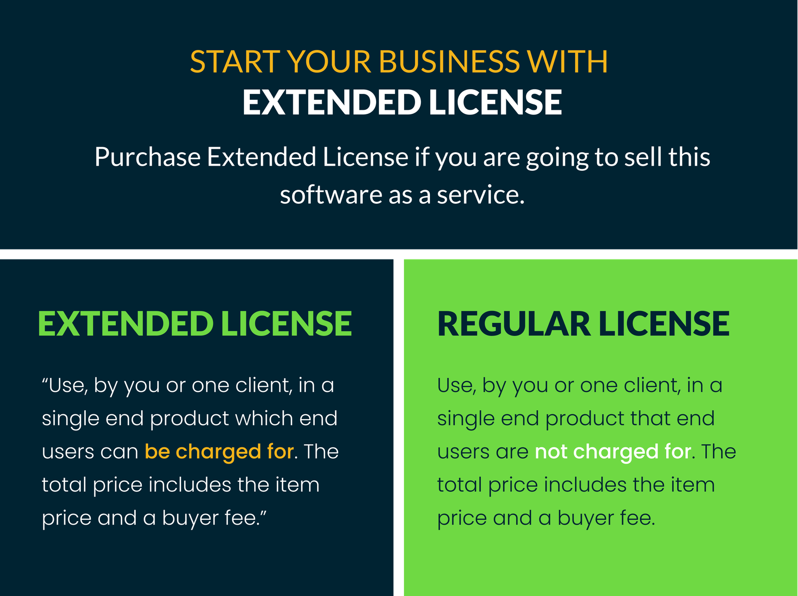 ERPGo SaaS - All In One Business ERP With Project, Account, HRM & CRM - 13