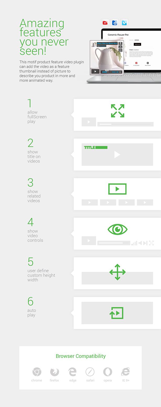 Woocommerce Product Featured Video