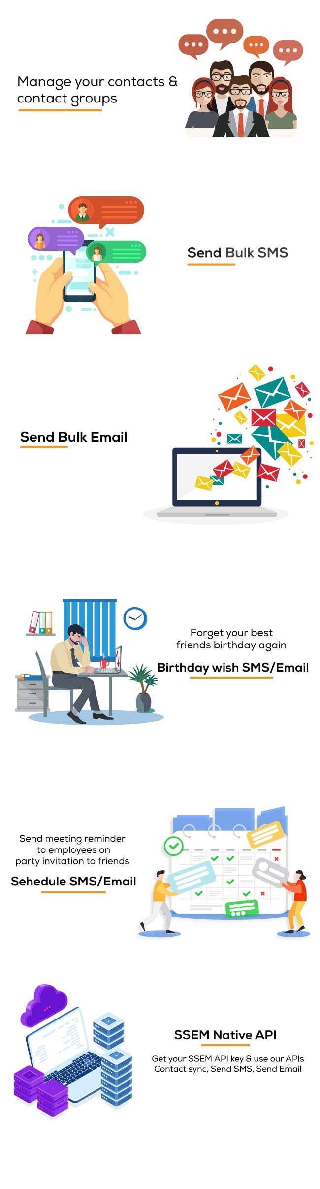 Smart SMS & Email Manager (SSEM) - 6