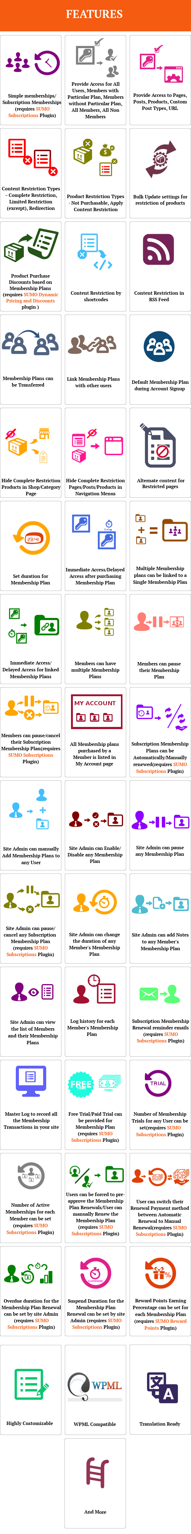 SUMO Memberships - WooCommerce Membership System - 4