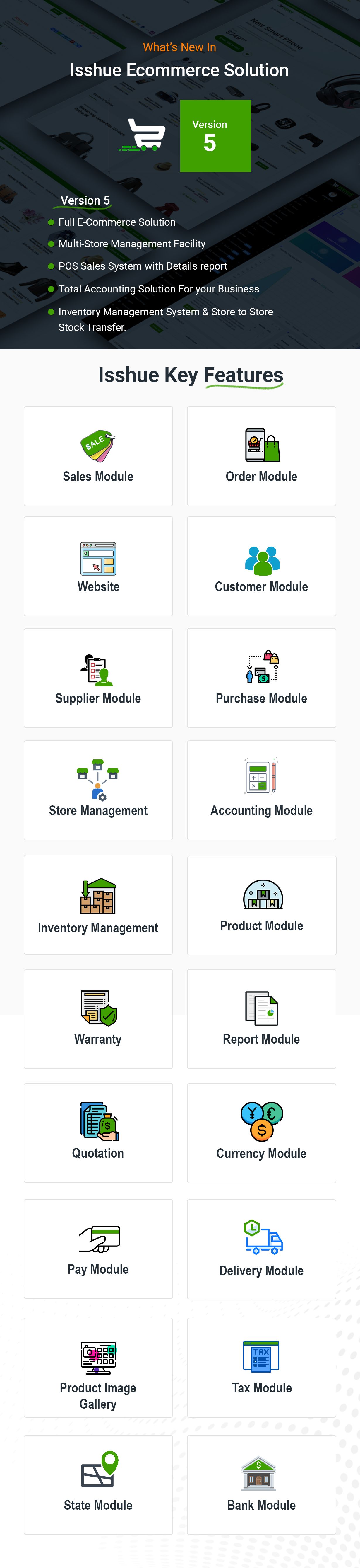 Isshue - Multi Store eCommerce Shopping Cart Solution - 1