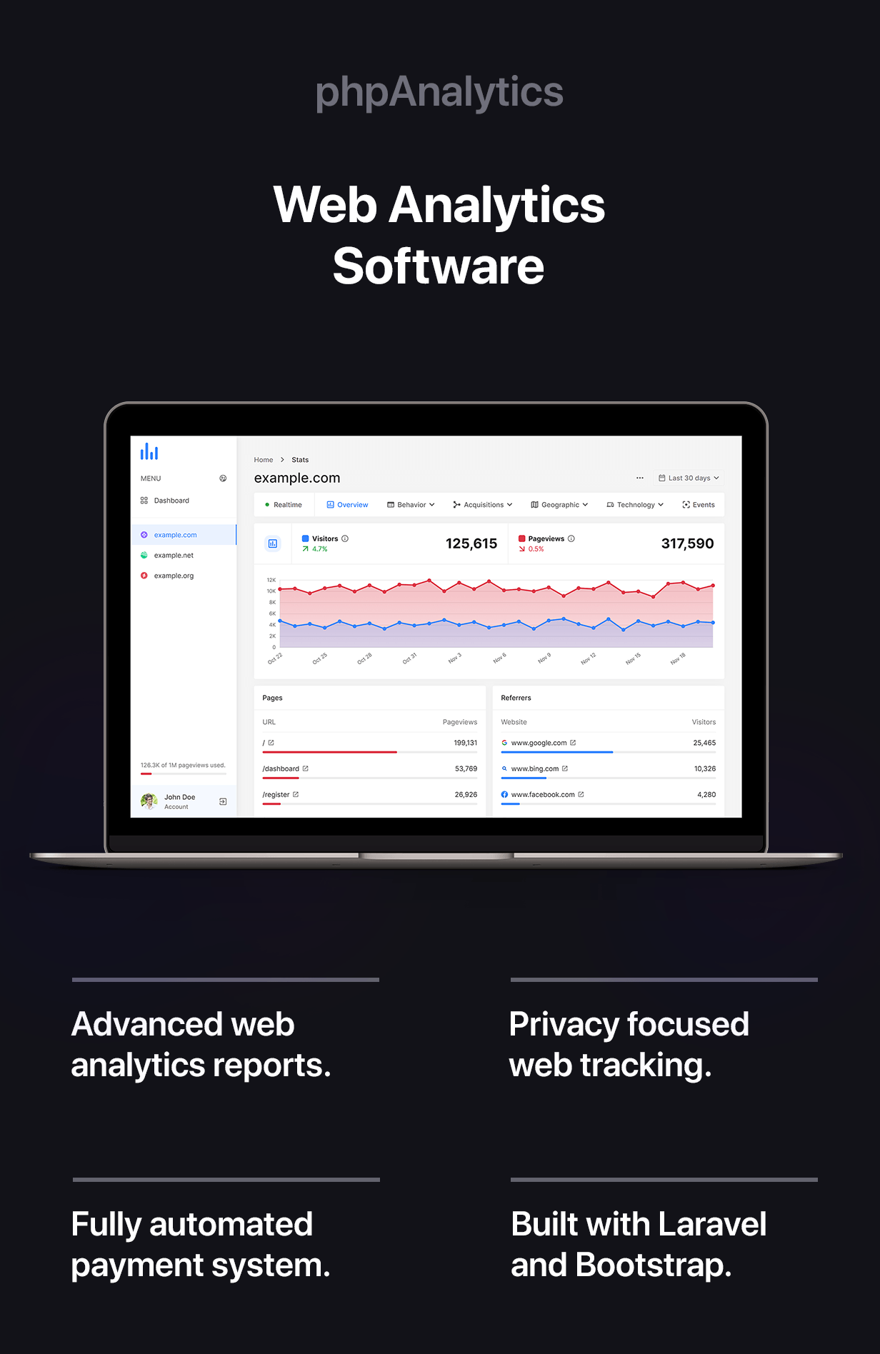 phpAnalytics - Web Analytics Platform - 3