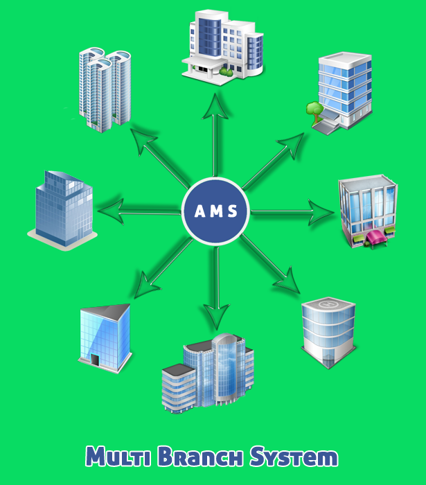 Responsive Apartment Management System - 6