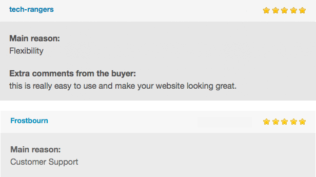 Flow Gallery reviews