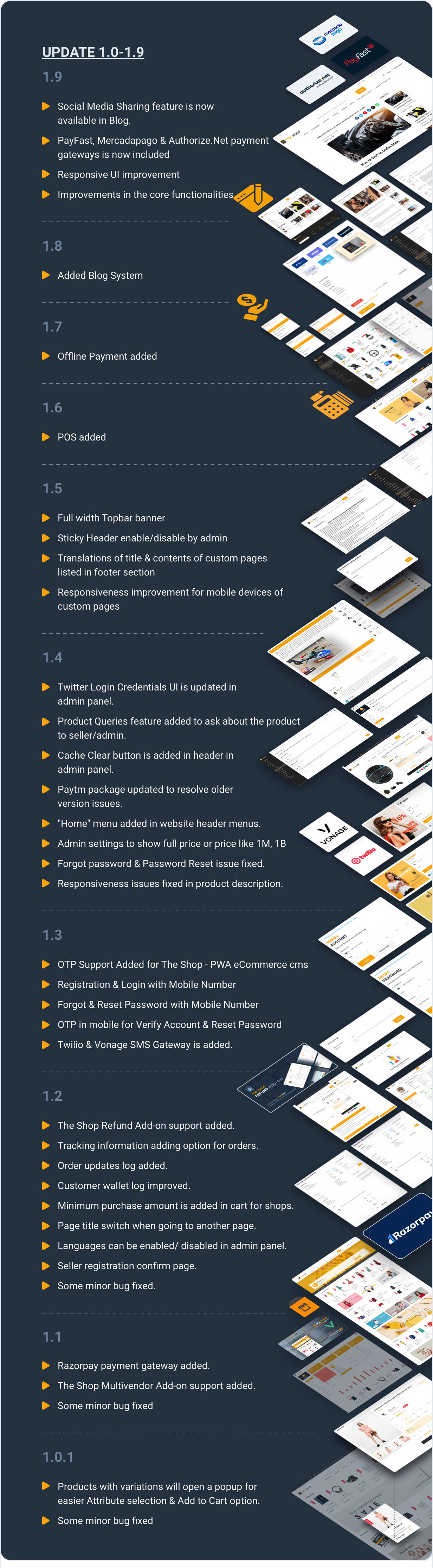 The Shop - PWA eCommerce cms - 35