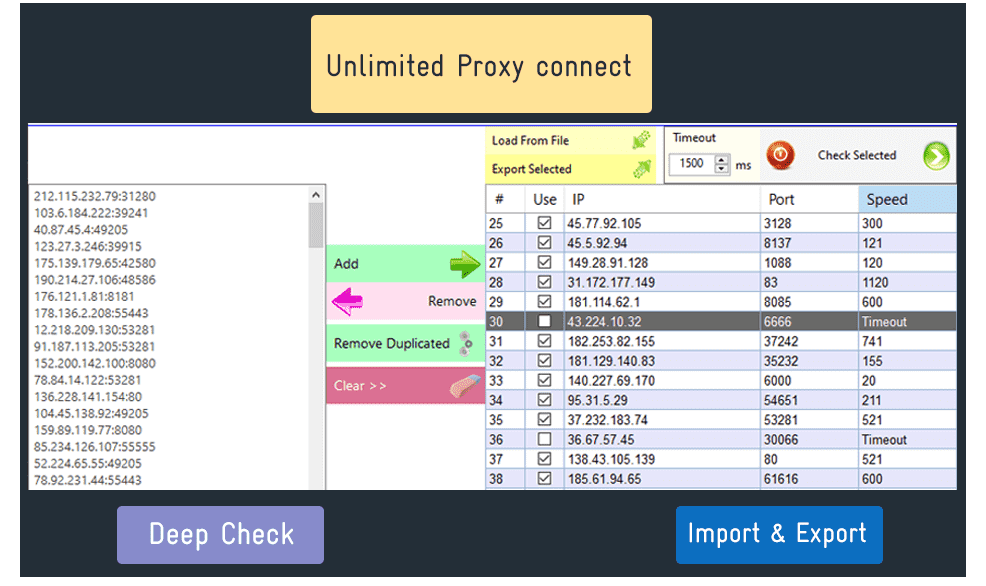 proxy