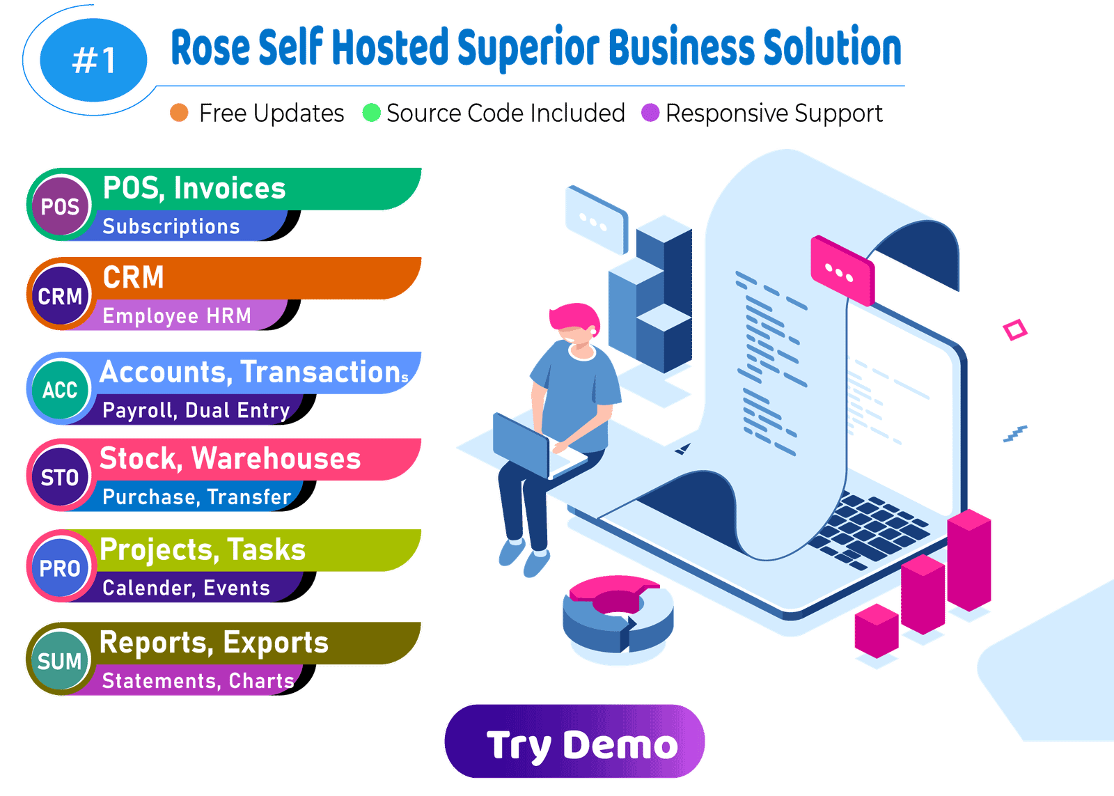 Rose Business Suite - Accounting, CRM and POS Software - 1