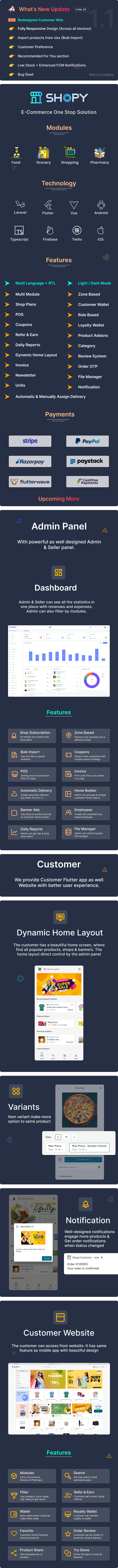 Shopy -  Multivendor eCommerce, Food, Grocery, Pharmacy Delivery Flutter App + Admin & Website - 1