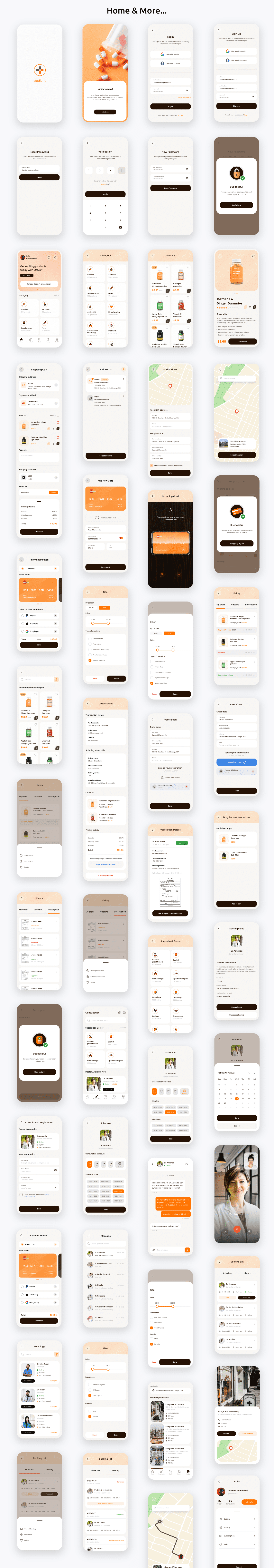 Medichy Pharmacy & Medicine Store ANDROID + IOS + FIGMA | UI Kit | Flutter | Figma, XD, Sketch FREE - 3