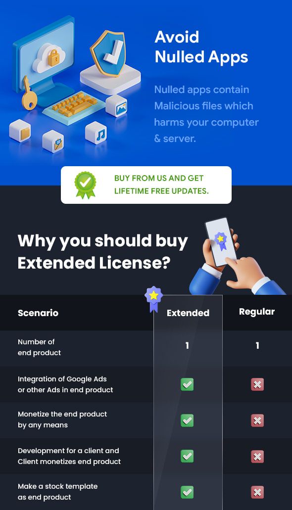 EV Charging Station App| Electric Vehicle Charging Spot App| Charging Spot Finder App| EV Spot - 12